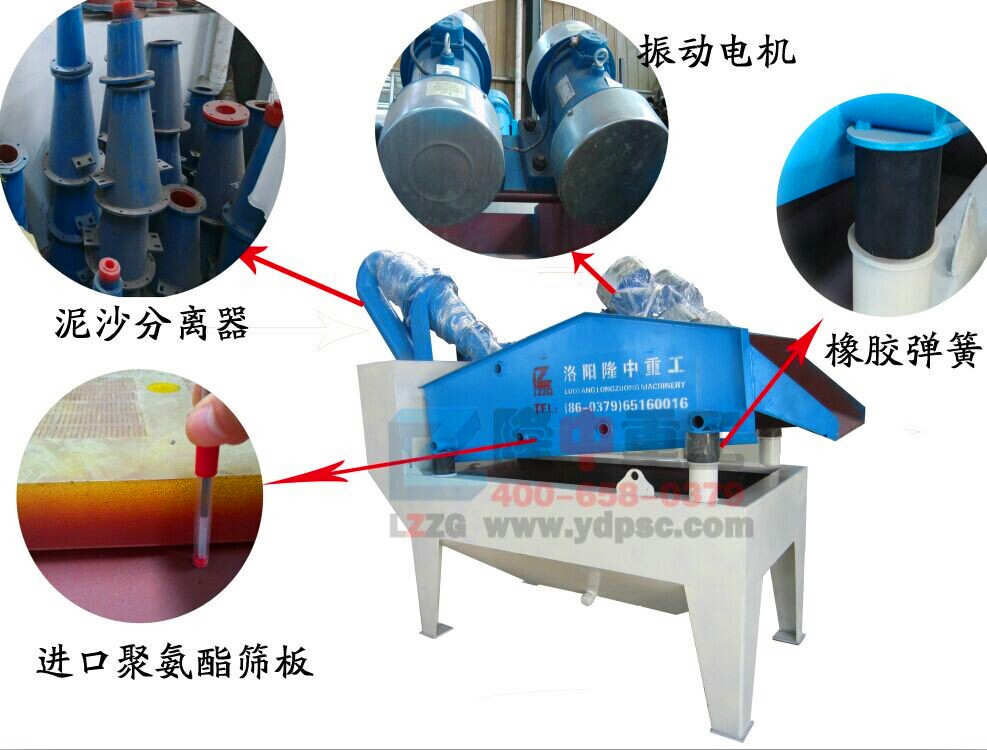 直觀(guān)了解細(xì)砂回收設(shè)備的分解示意圖